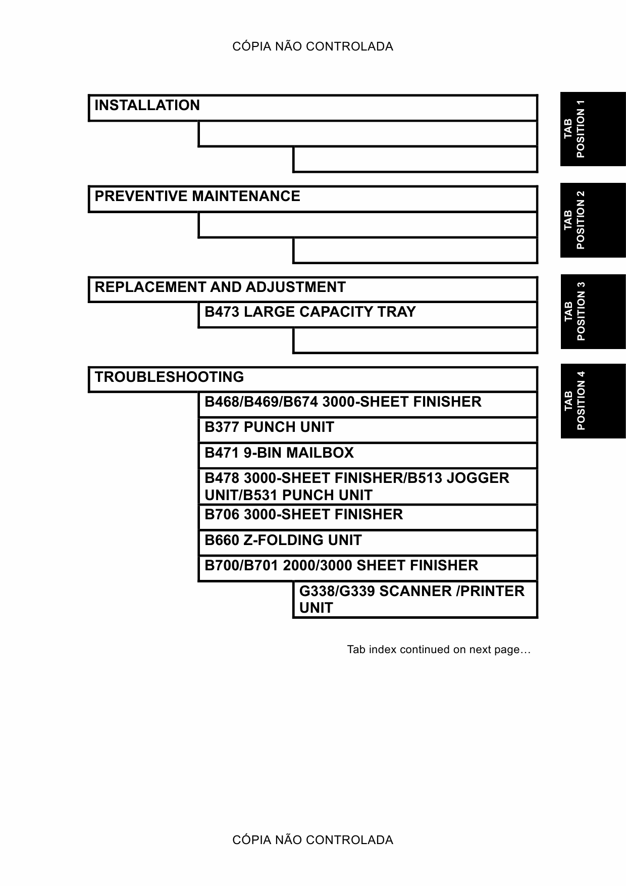 RICOH Aficio SP-9100DN AP900 G126 G148 Service Manual-2